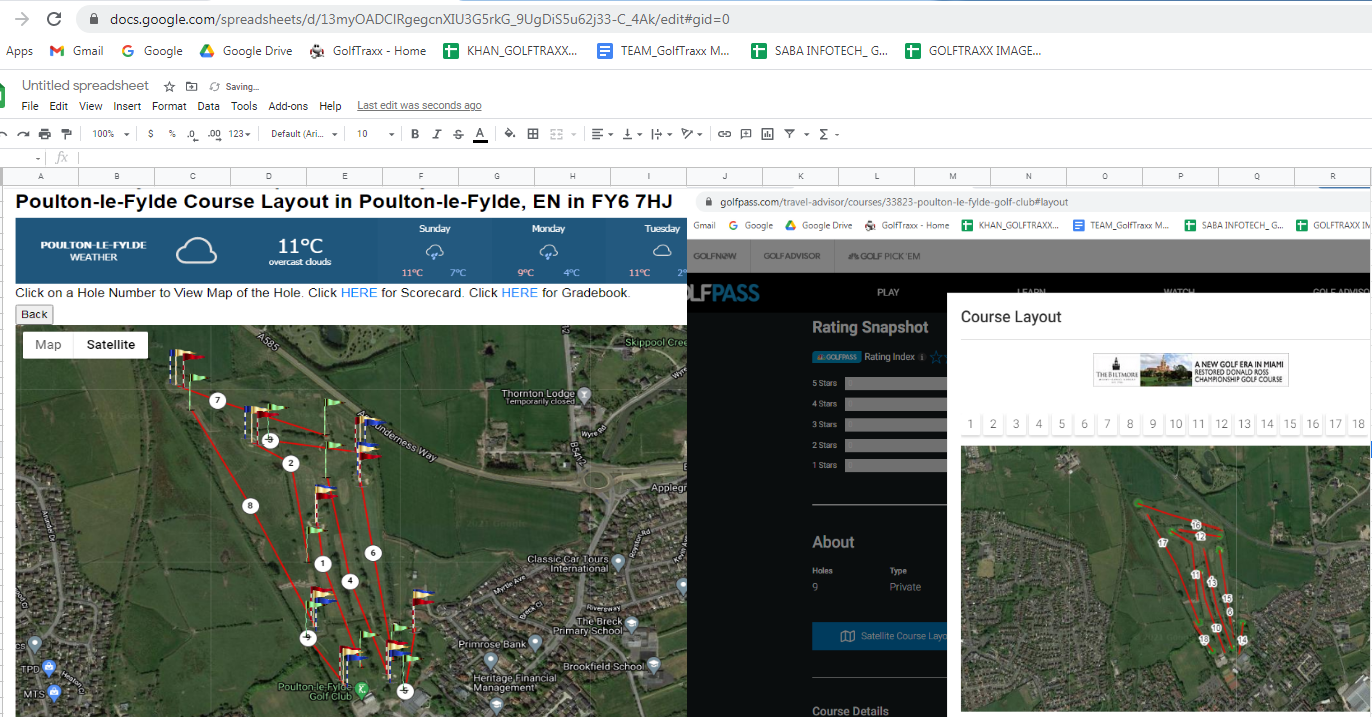 Golf Hole Distances Measured Versus Scorecard Yardages ForPoulton le Golf Hole Distances Measured Versus Scorecard Yardages ForPoulton le